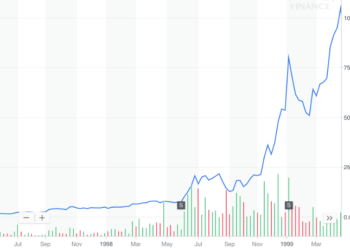 The Crypto Crash Isn’t a Crash, It’s a…