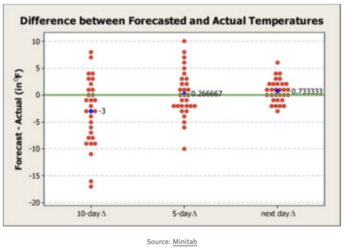Bitcoin : The Worlds Best Store of Value, 2024 Price Target = $50,000