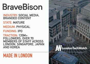 Brave Bison is the Social Video Company Creating Viral Content for Brands