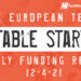 The European Tech Weekly Notable Startup Funding Report 19/4/21