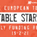The European Tech Weekly Notable Startup Funding Report 22/2/21