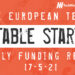 The European Tech Weekly Notable Startup Funding Report 17/5/21