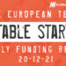 The European Tech Weekly Notable Startup Funding Report 20/12/21