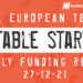 The European Tech Weekly Notable Startup Funding Report 27/12/21