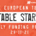 The European Tech Weekly Notable Startup Funding Report 29/11/21