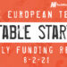 The European Tech Weekly Notable Startup Funding Report 8/2/21