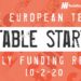 The European Tech Weekly Notable Startup Funding Report: 10/2/20