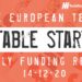 The European Tech Weekly Notable Startup Funding Report 12/12/20