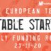 The European Tech Weekly Notable Startup Funding Report 23/11/20
