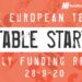 The European Tech Weekly Notable Startup Funding Report 28/9/20
