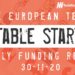 The European Tech Weekly Notable Startup Funding Report 30/11/20