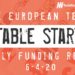 The European Tech Weekly Notable Startup Funding Report: 6/4/20