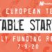 The European Tech Weekly Notable Startup Funding Report 7/9/20