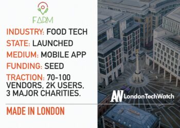 Farm’s Takeaway App Showcases London’s Local Culinary Talent