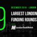 These 9 London Startups Raised the Most Capital in December 2019