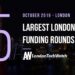 These 15 London Startups Raised the Most Capital in October 2019