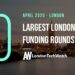 These 10 London Startups Raised the Most Capital in April 2020