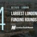 The 14 Largest London Startup Funding Rounds of Q3 2020