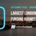 These 10 London Startups Raised the Most Capital in September 2020