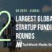 Q4 2019: 12 Largest Global Startup Funding Rounds