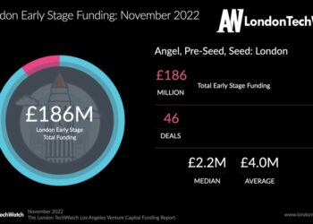 The November 2022 London Venture Capital Funding Report