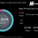 The November 2022 London Venture Capital Funding Report