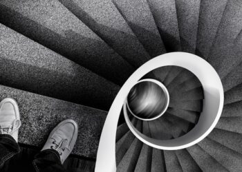 8 Rungs On The Accountability Ladder Drive Leadership