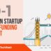 The London TechWatch Startup Daily Funding Report: 10/1/19