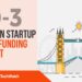 The London TechWatch Startup Daily Funding Report: 10/3/2020