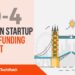 The London TechWatch Startup Daily Funding Report: 10/4/2019