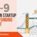 The London TechWatch Startup Daily Funding Report: 12/9/2019