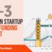 The London TechWatch Startup Daily Funding Report: 13/3/2020