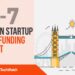 The London TechWatch Startup Daily Funding Report: 15/7/2019