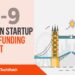 The London TechWatch Startup Daily Funding Report: 19/9/2019