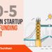 The London TechWatch Startup Daily Funding Report: 20/5/2019