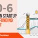 The London TechWatch Startup Daily Funding Report: 20/6/2019