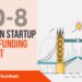 The London TechWatch Startup Daily Funding Report: 20/8/18
