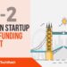 The London TechWatch Startup Daily Funding Report: 21/2/2020