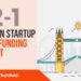 The London TechWatch Startup Daily Funding Report: 22/1/19