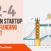 The London TechWatch Startup Daily Funding Report: 22/4/2020