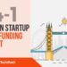 The London TechWatch Startup Daily Funding Report: 24/1/19