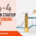 The London TechWatch Startup Daily Funding Report: 16/24/2019