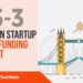 The London TechWatch Startup Daily Funding Report: 25/3/19