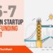 The London TechWatch Startup Daily Funding Report: 26/7/18