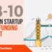 The London TechWatch Startup Daily Funding Report: 28/10/2019