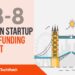 The London TechWatch Startup Daily Funding Report: 28/8/18