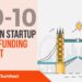 The London TechWatch Startup Daily Funding Report: 29/10/2019