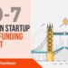 The London TechWatch Startup Daily Funding Report: 29/7/2019