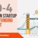 The London TechWatch Startup Daily Funding Report: 30/4/2019