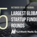 The 15 Largest Global Startup Funding Rounds of October 2019